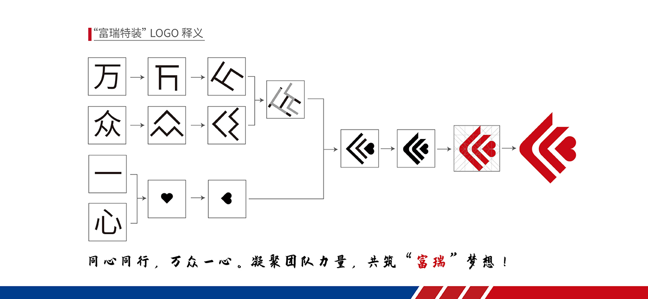 这是描述信息 这是描述信息